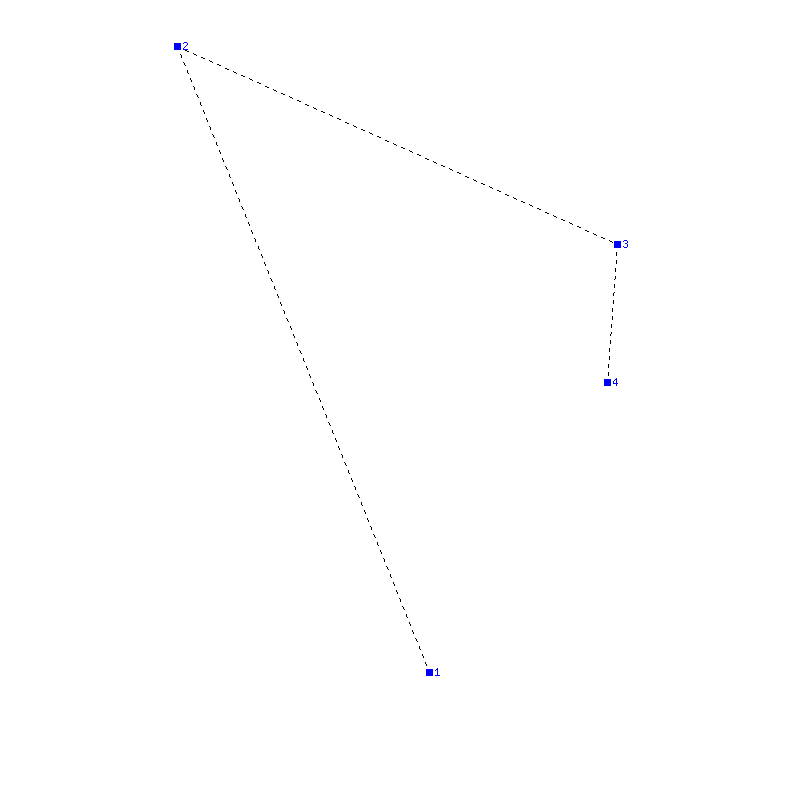 Flugauswertung